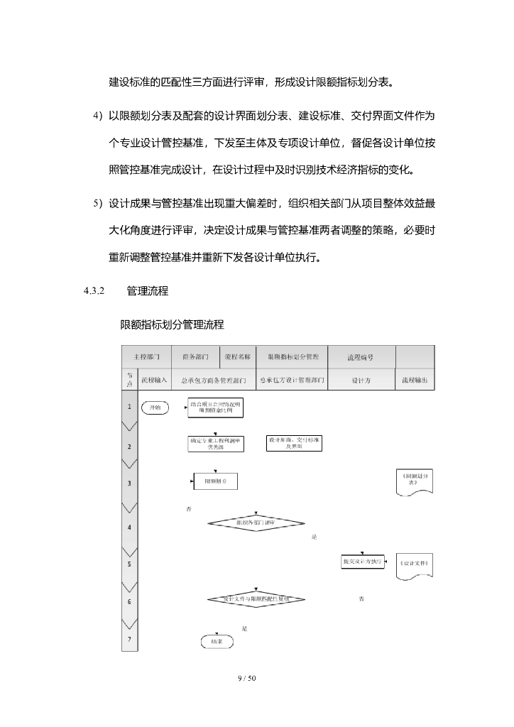 中建EPC项目设计管理创效指南_第9页