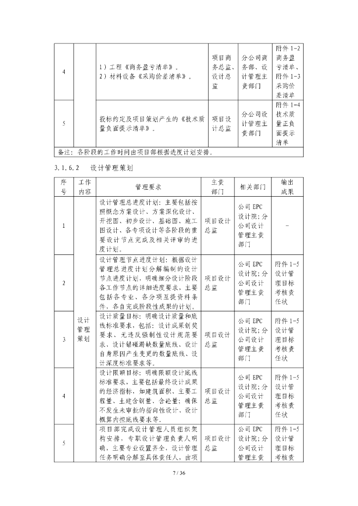 中建EPC项目设计管理指南_第7页