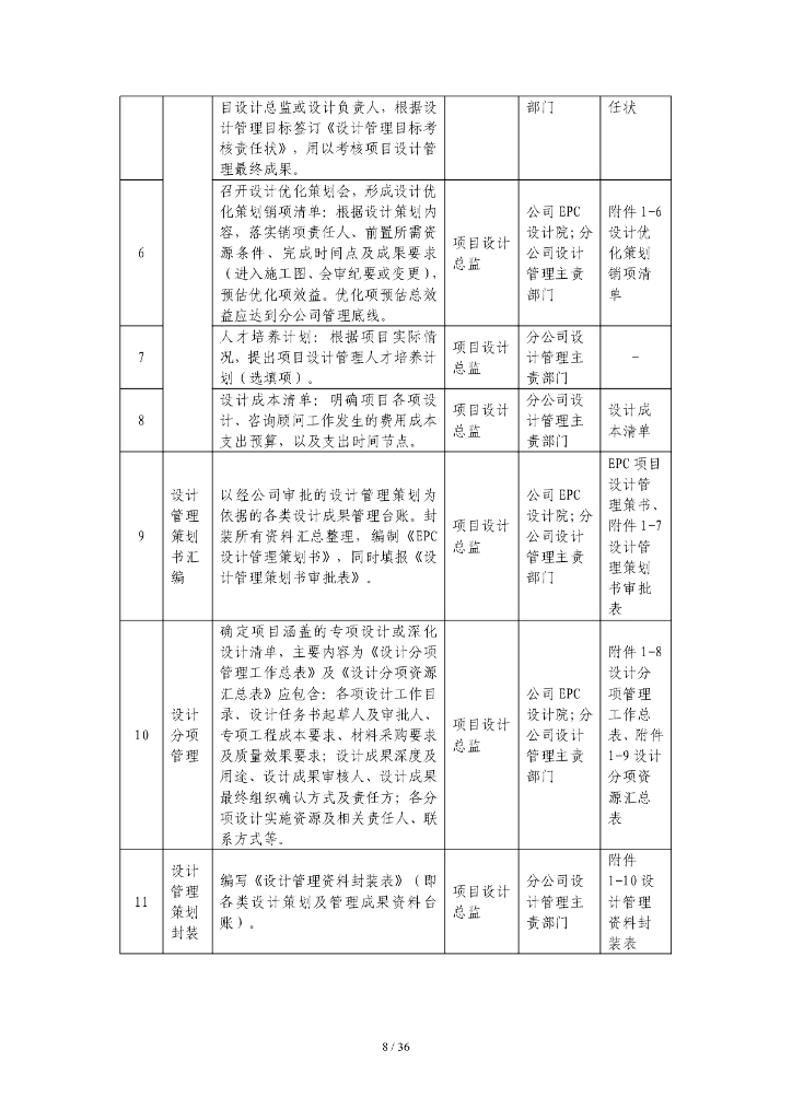 中建EPC项目设计管理指南_第8页