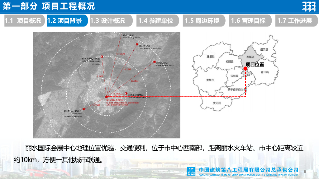 国际会展中心项目项目汇报（2022年，82页）_第6页