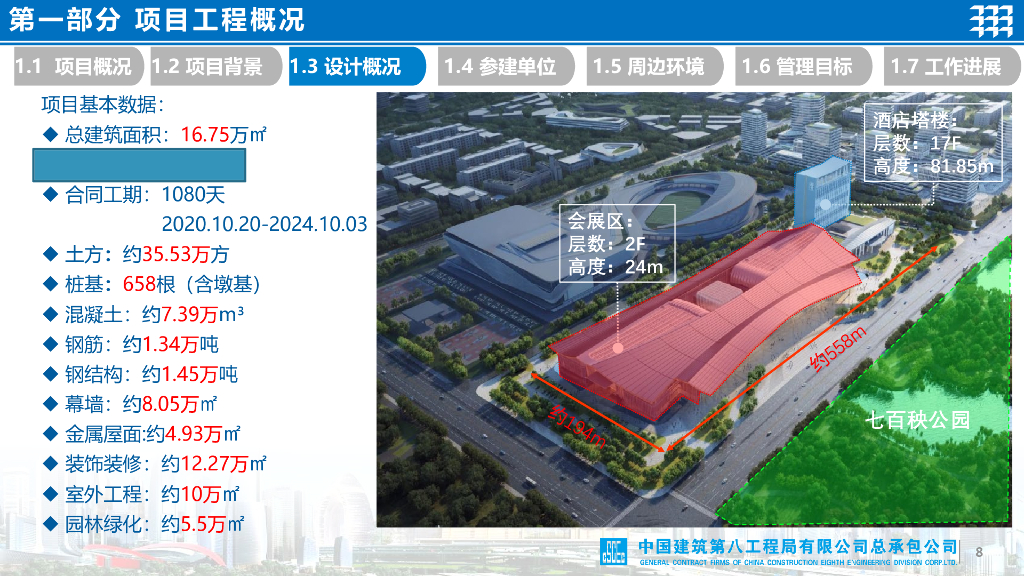 国际会展中心项目项目汇报（2022年，82页）_第8页