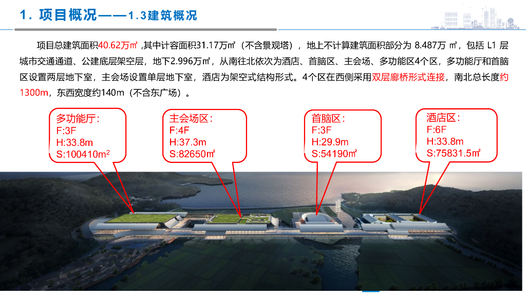中建国际会议中心项目EPC管理汇报（2022年）_第7页