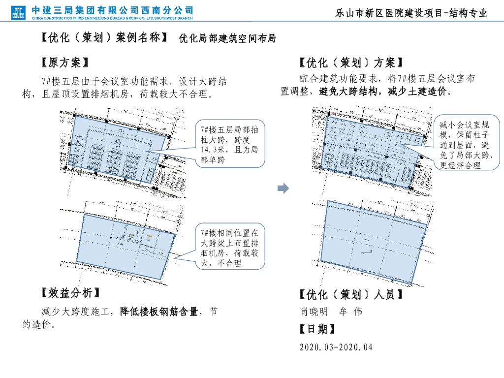 EPC项目设计优化策划案例汇编2022年，222页_第9页