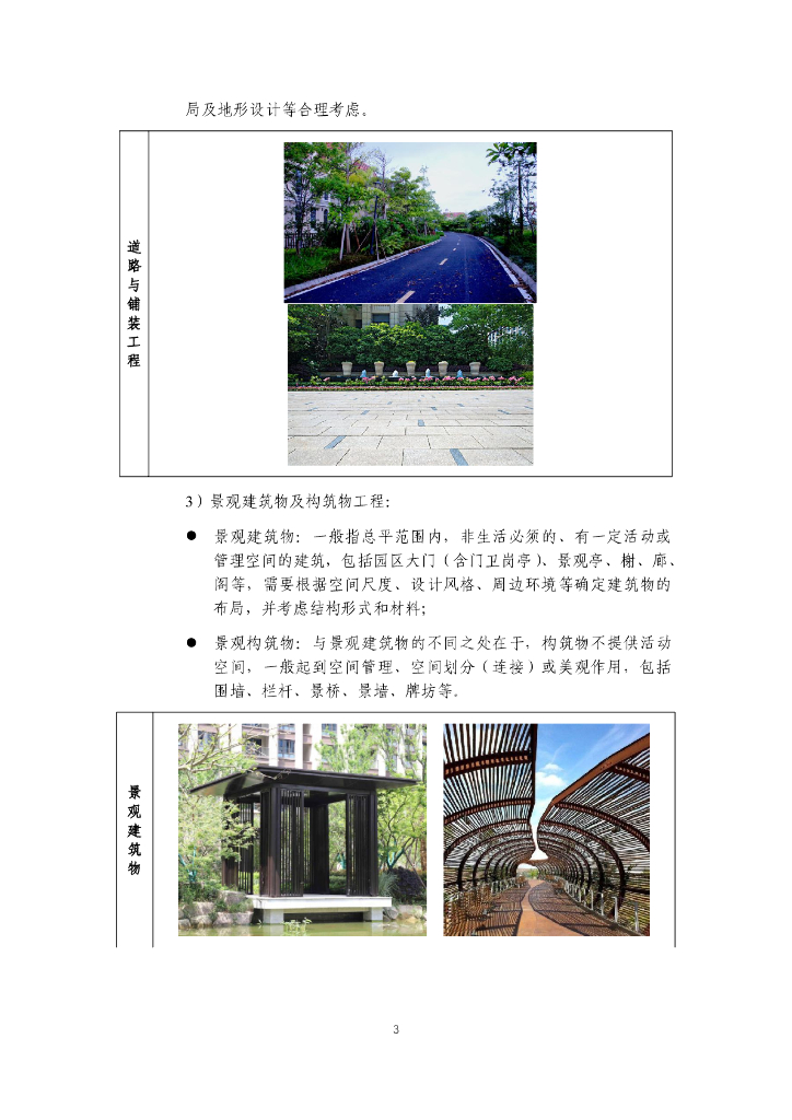EPC项目景观专项设计管理指南（2022年）_第8页