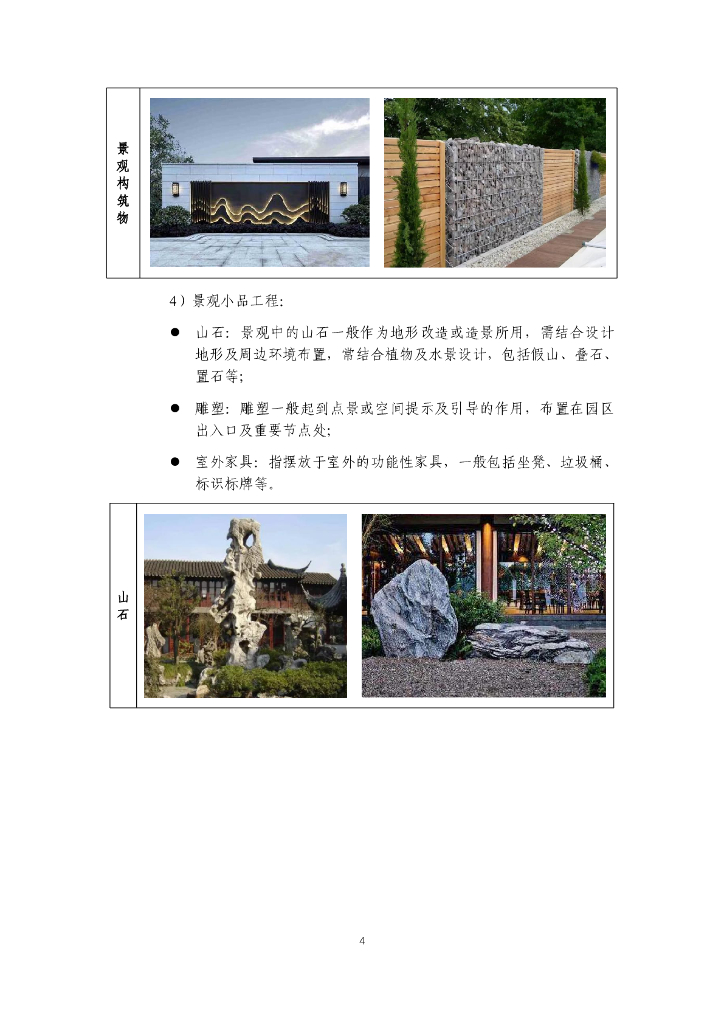 EPC项目景观专项设计管理指南（2022年）_第9页