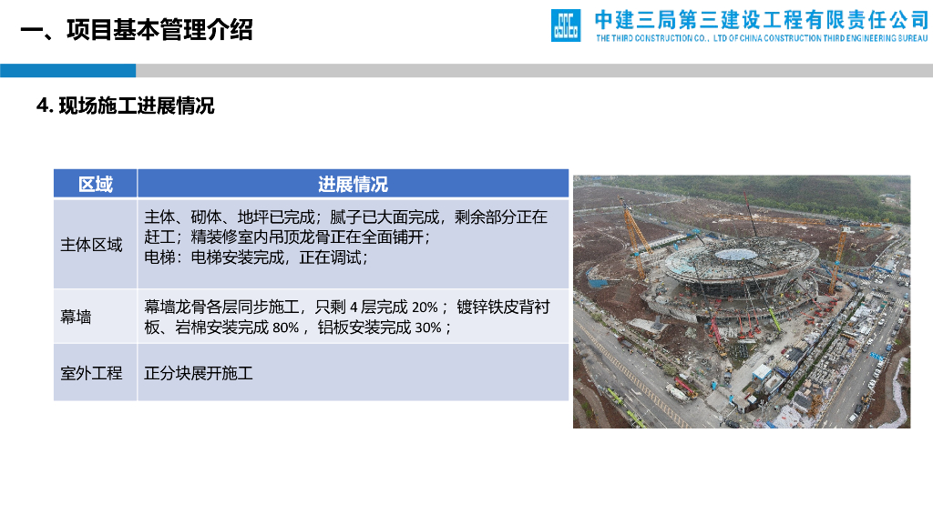 城市中心EPC项目设计管理创效交流会（PPT）_第8页
