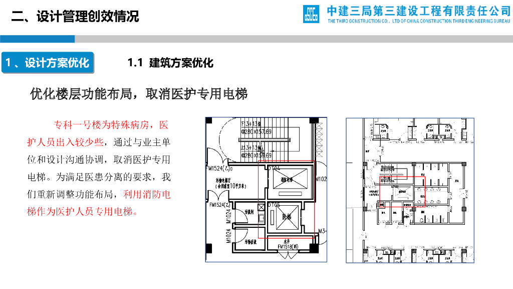 医院EPC项目设计管理创效交流会（PPT）_第9页