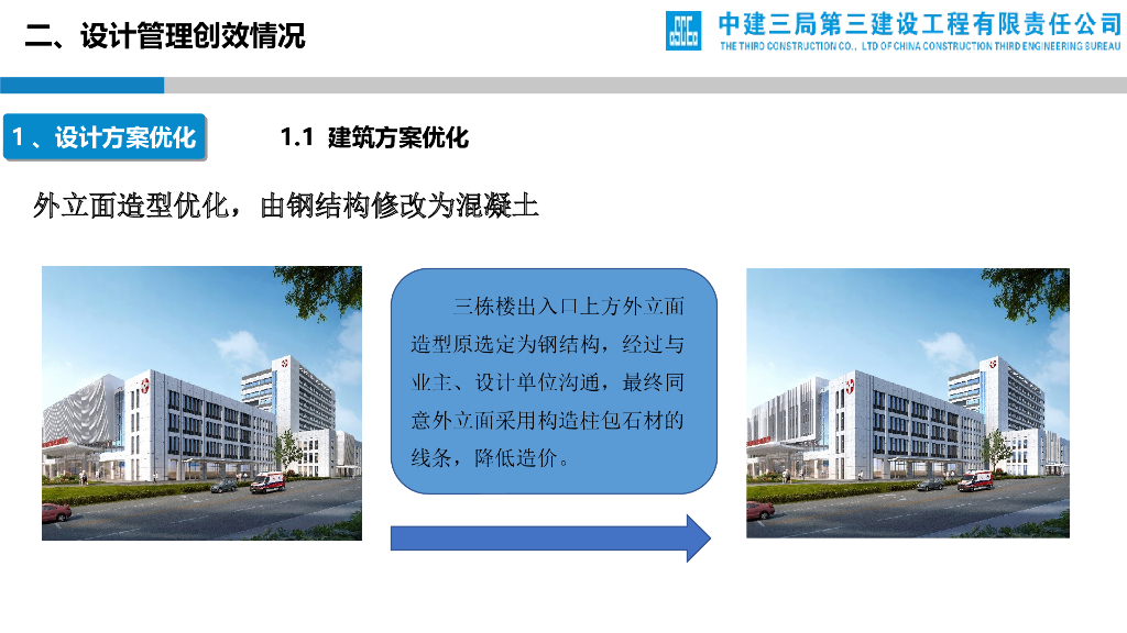 医院EPC项目设计管理创效交流会（PPT）_第10页