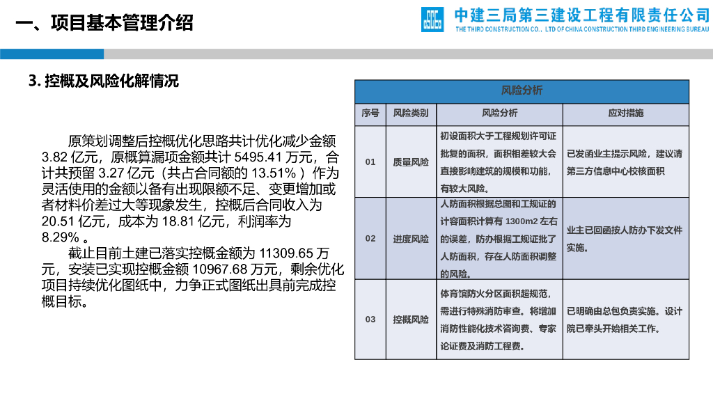 职院EPC项目设计管理创效交流会（PPT）_第6页