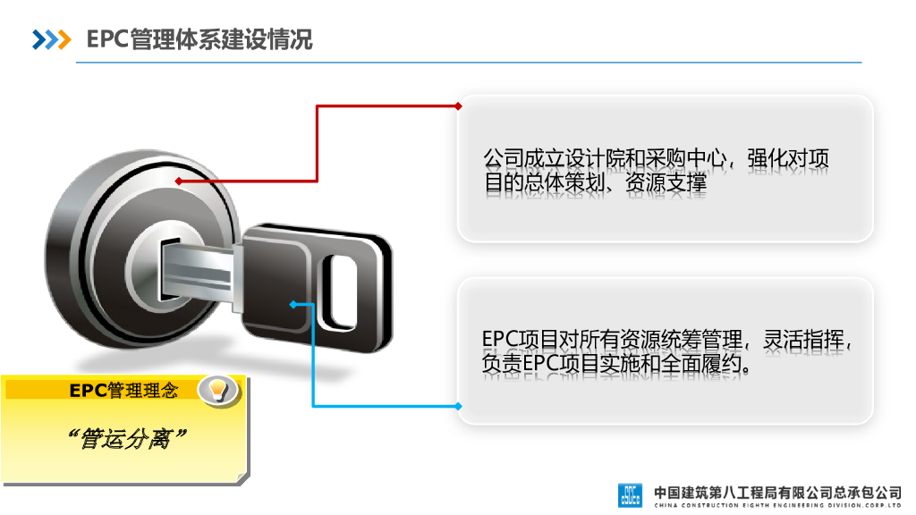 中建EPC管理经验交流汇报_第7页
