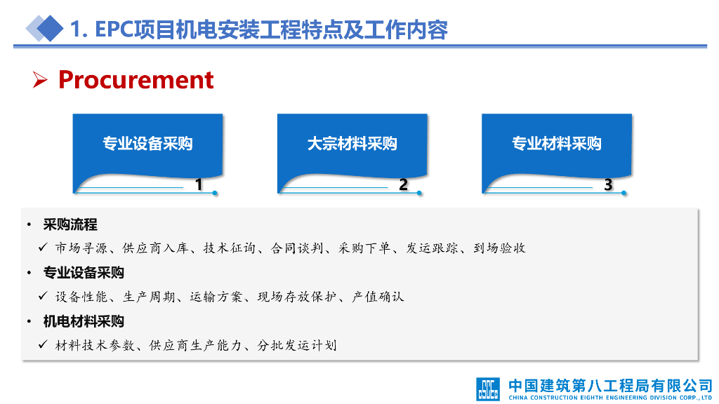 EPC项目机电安装工程重难点分析及经验交流_第7页