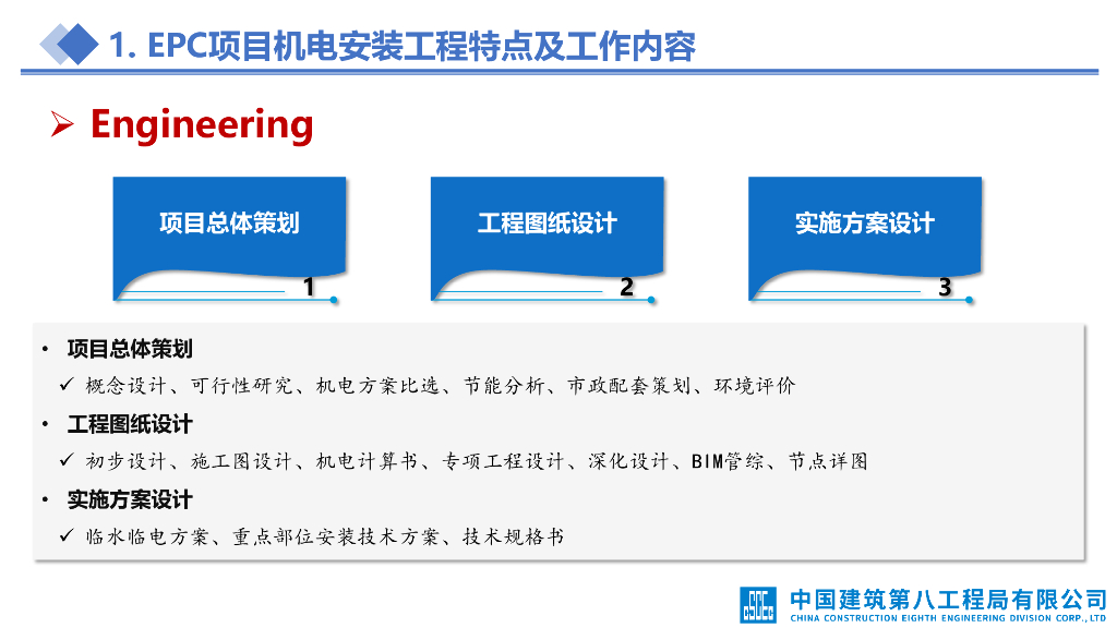 EPC项目机电安装工程重难点分析及经验交流_第6页