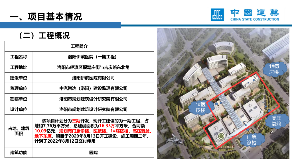 中建医院项目EPC管理工作汇报（101页）_第6页