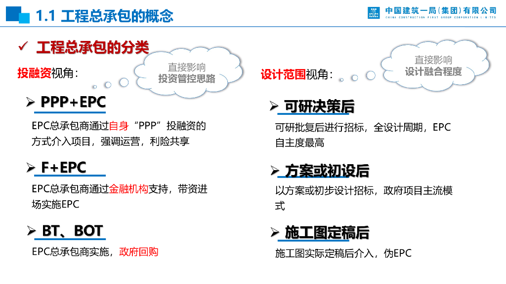 EPC工程总承包项目全过程管控要点（126页）_第6页