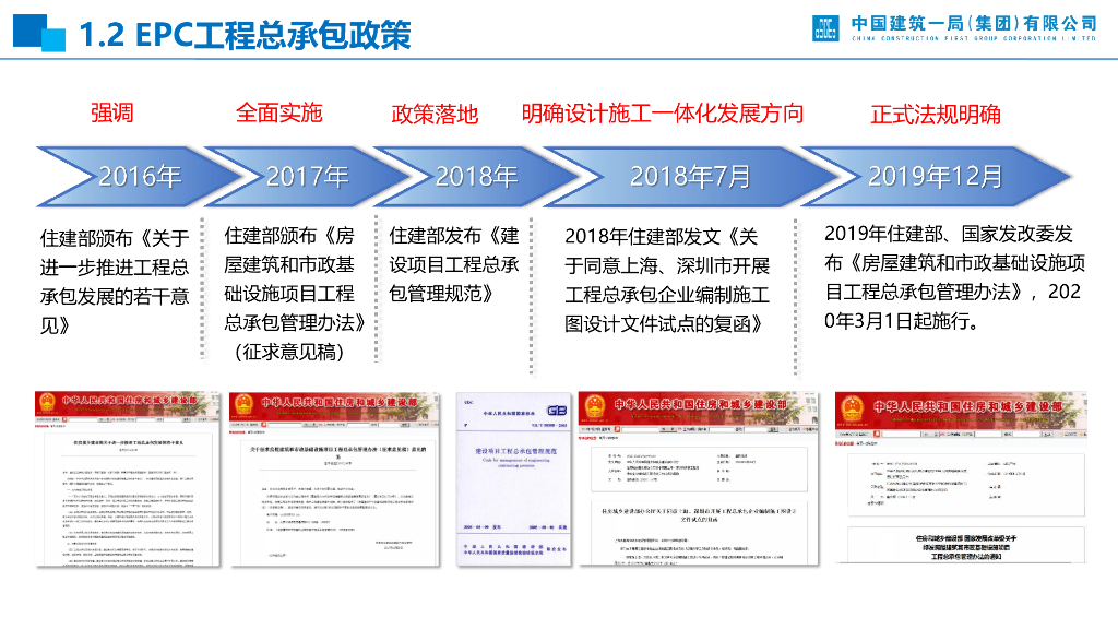 EPC工程总承包项目全过程管控要点（126页）_第9页