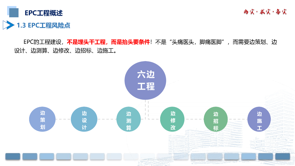 中建EPC项目管理理念及管理流程（60页）_第6页