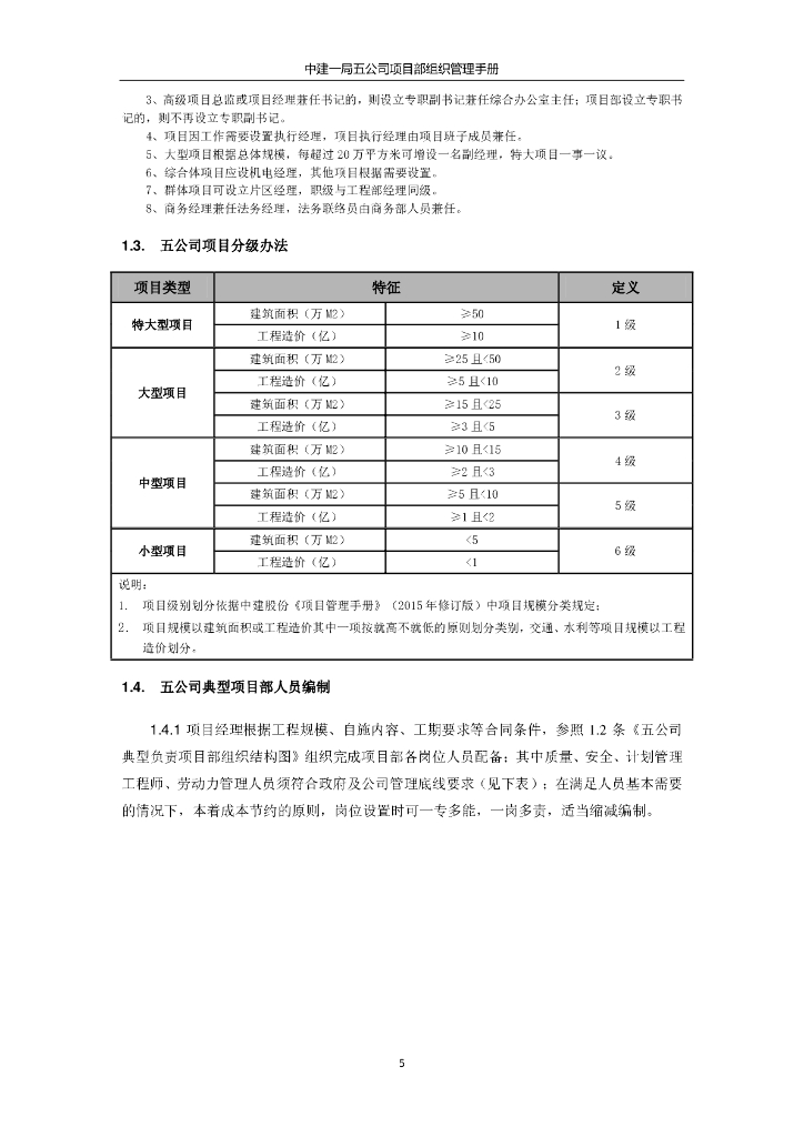 中建项目部组织管理手册（69页）_第6页