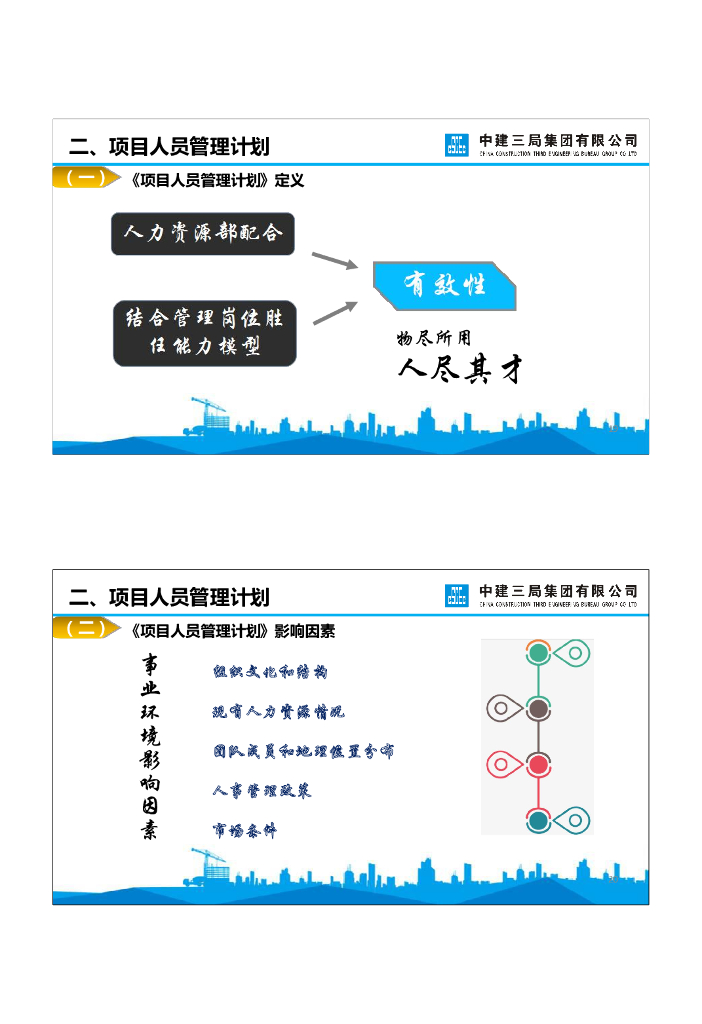 中建总承包项目组织管理_第10页