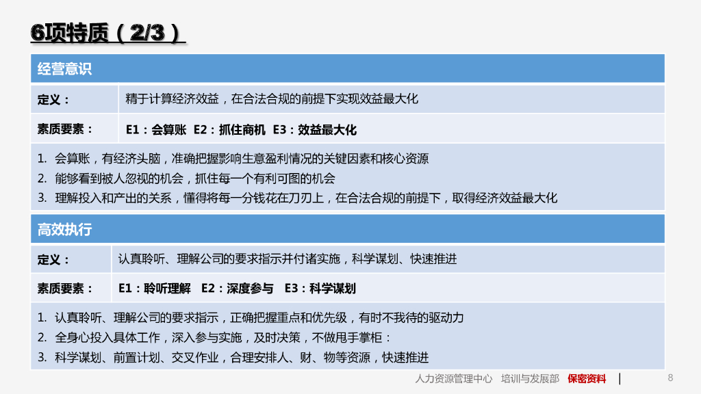 标杆地产人力资源管理（96页）_第6页
