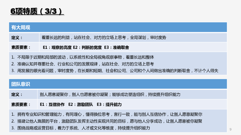 标杆地产人力资源管理（96页）_第7页