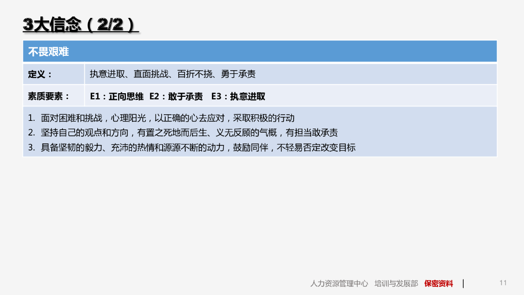 标杆地产人力资源管理（96页）_第9页