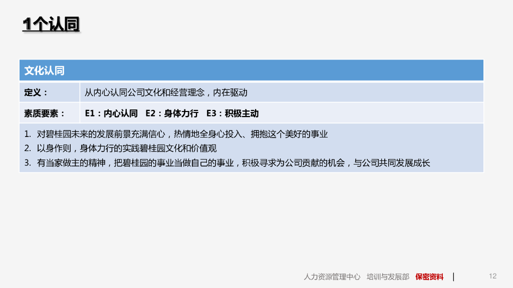 标杆地产人力资源管理（96页）_第10页