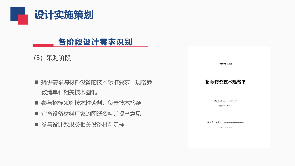 项目设计创效能力提升路径_第10页