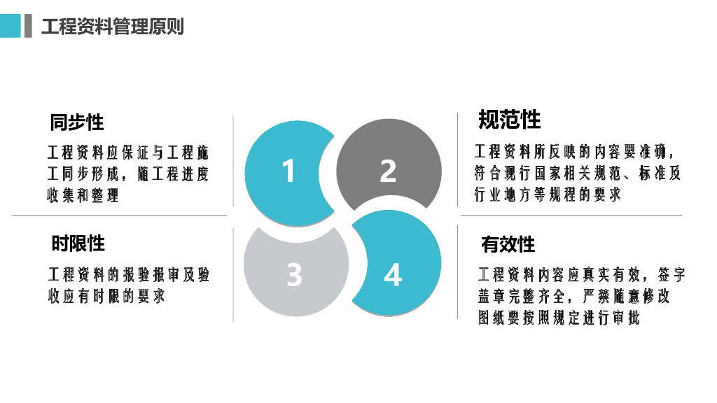 工程资料管理培训（70页）_第7页