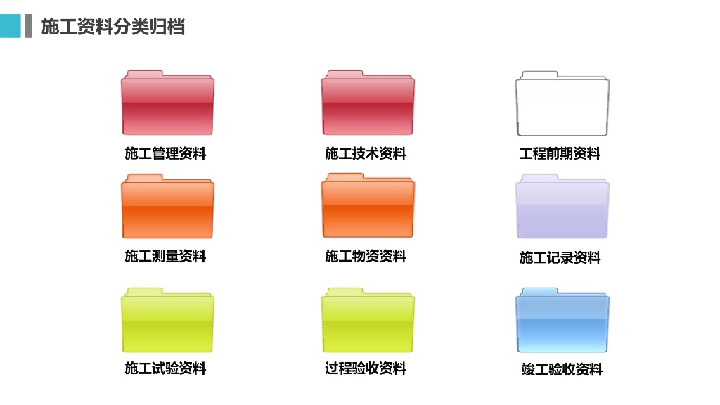 工程资料管理培训（70页）_第10页