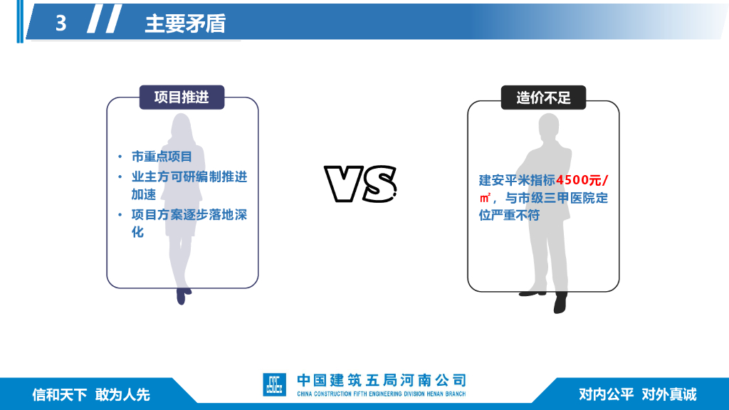 妇幼保健医疗综合体项目管理经验分享_第6页