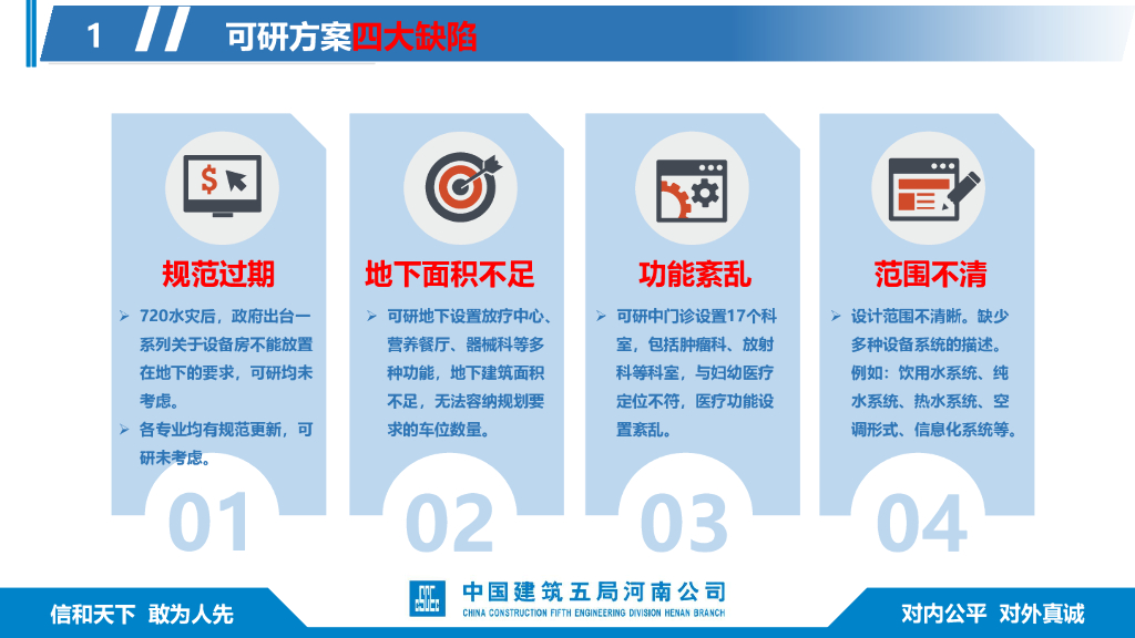 妇幼保健医疗综合体项目管理经验分享_第8页