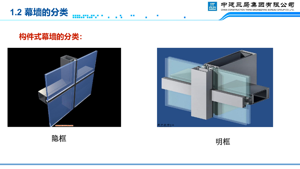 中建体育比赛基地项目幕墙知识交流（2023年）_第7页
