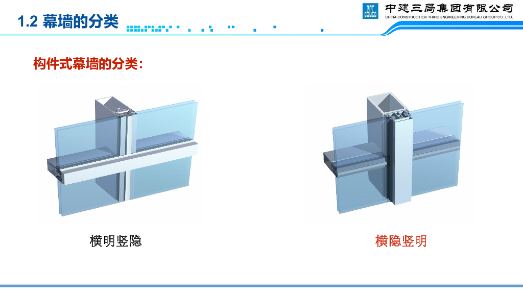 中建体育比赛基地项目幕墙知识交流（2023年）_第8页