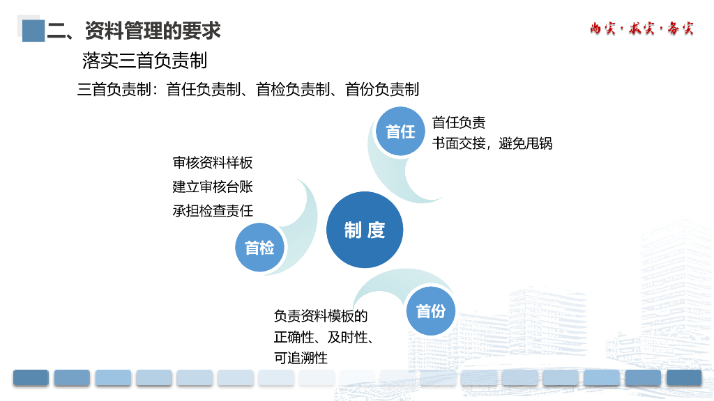 中建工程技术资料管理（91页）_第10页