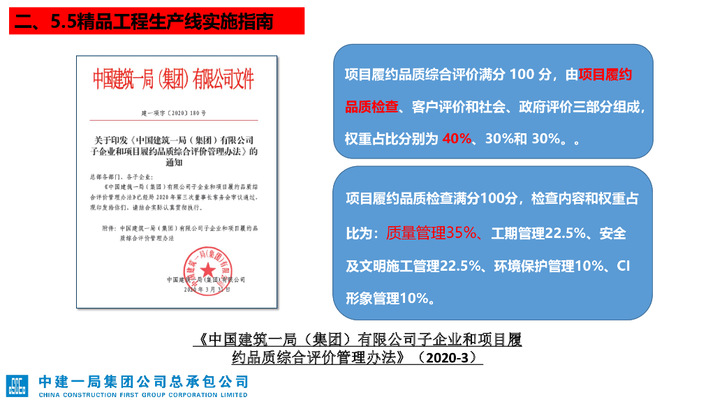 精品工程生产线解读与实施指南_第6页