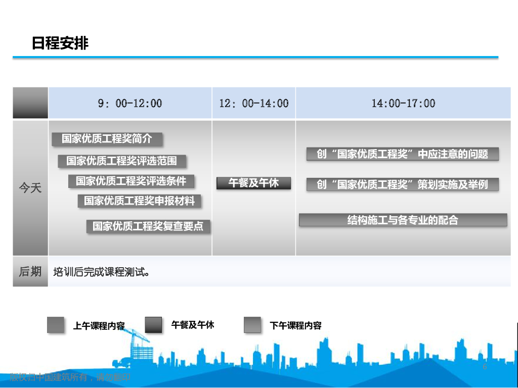 中建创建国家优质工程要点解析（137页）_第6页