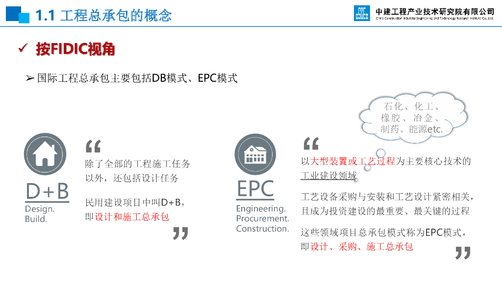 EPC项目前期策划及设计管理全过程要点120页_第8页