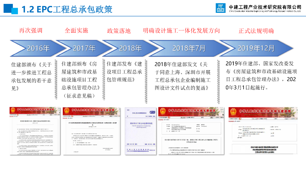 EPC项目前期策划及设计管理全过程要点120页_第10页