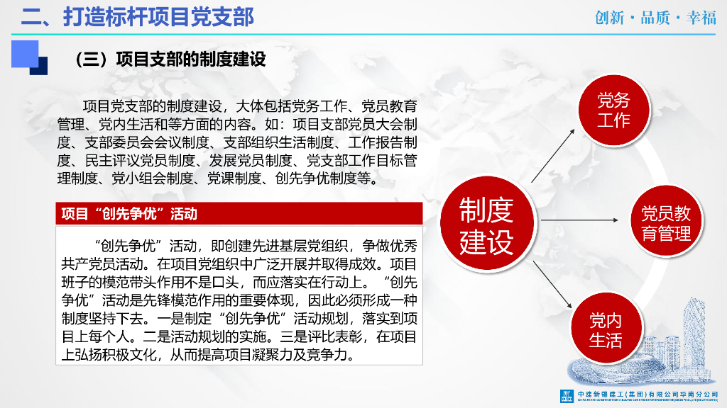 中建创做标杆项目经验分享_第9页