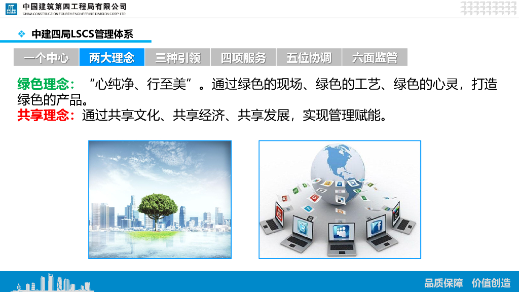 中建EPC项目策划与实施_第6页