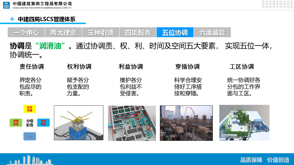 中建EPC项目策划与实施_第9页
