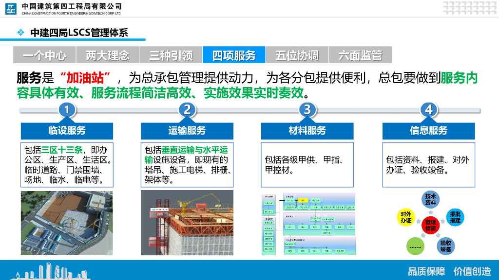 中建EPC项目策划与实施_第8页