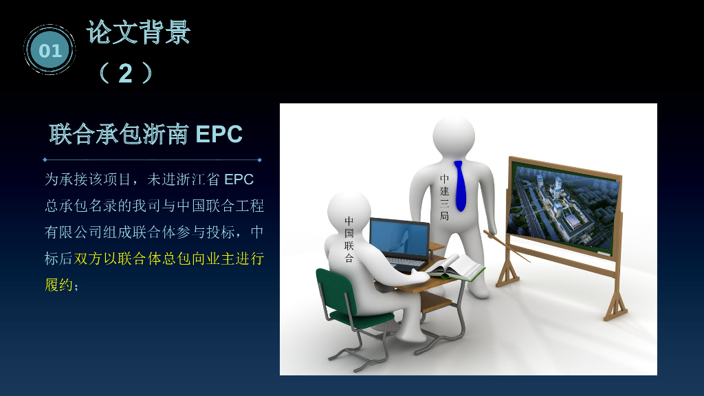 联合体模式下的设计管理探索与实践（PPT）_第6页
