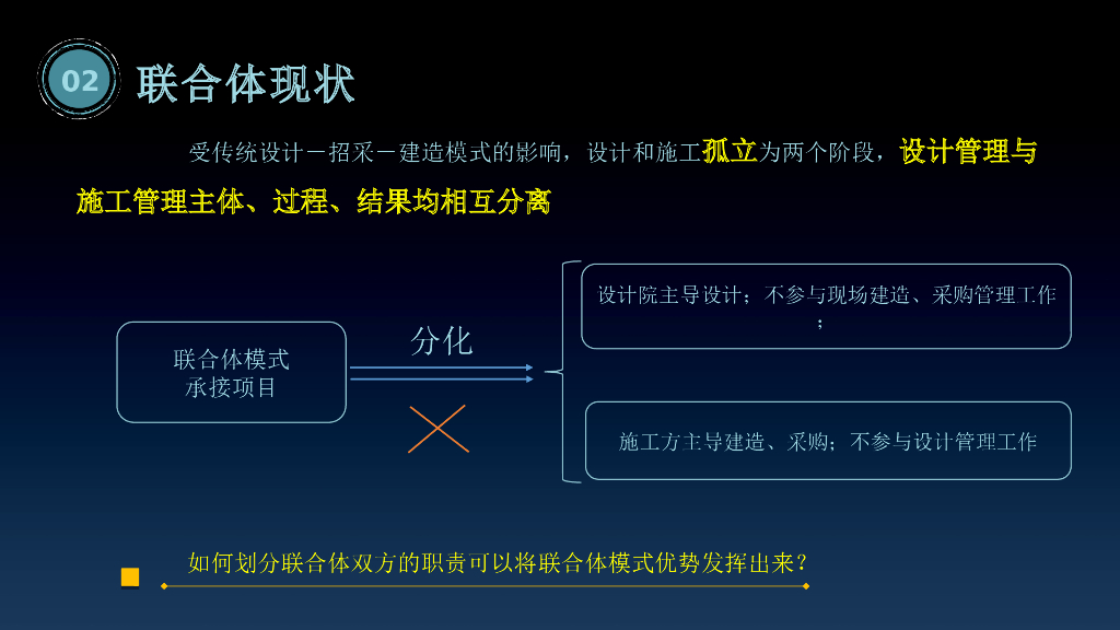 联合体模式下的设计管理探索与实践（PPT）_第9页