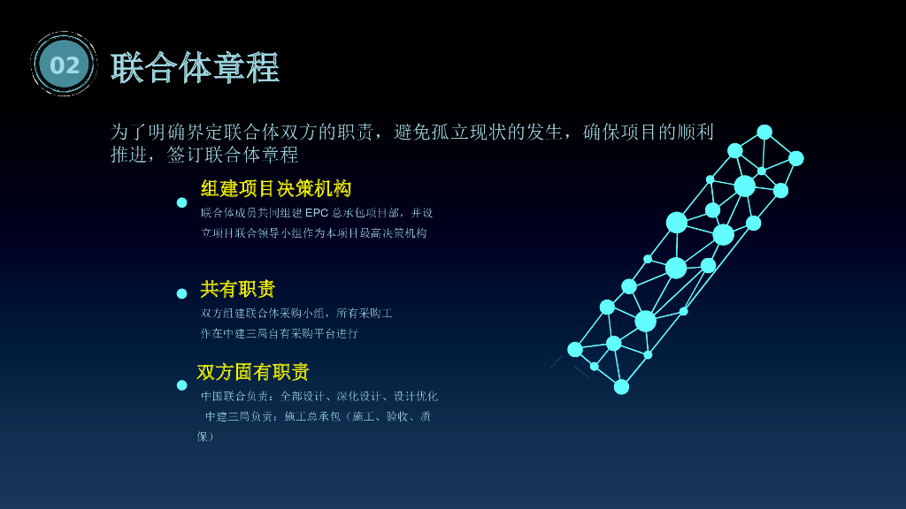 联合体模式下的设计管理探索与实践（PPT）_第10页