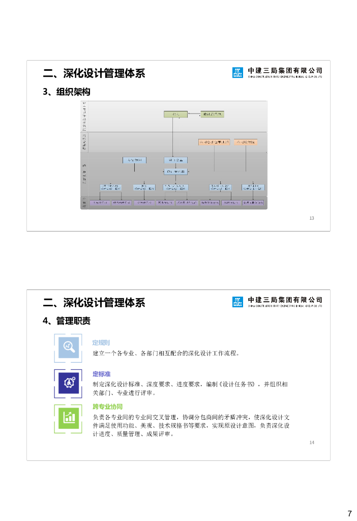 “设计总包＋施工总包“模式下深化设计管理_第7页
