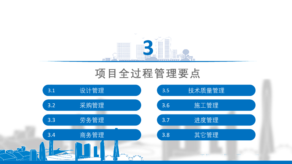 会议会展类装饰专业项目管理成果交流2022年_第9页