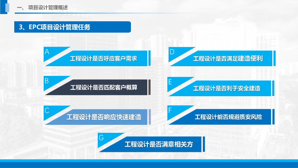 中建建造、计划经理与设计管理（2022年）_第9页