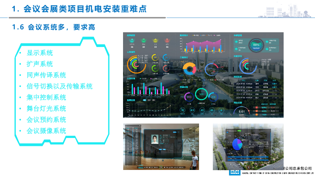会议会展综合体项目机电安装全过程管理总结_第10页