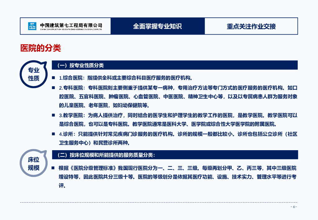 中建医疗建筑项目管理_第6页